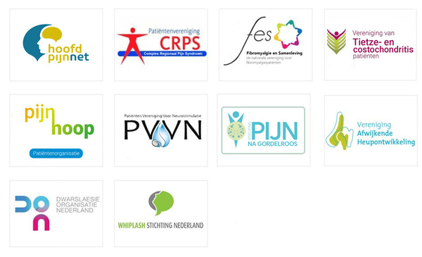 swp-organisaties-2026